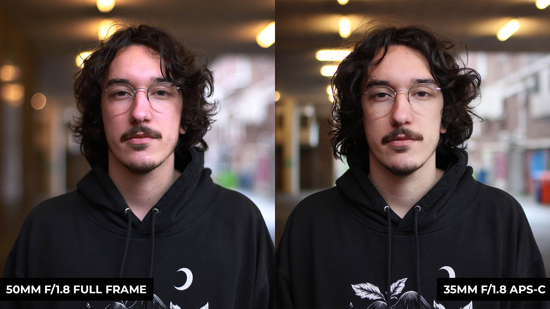 De voordelen van Fullframe